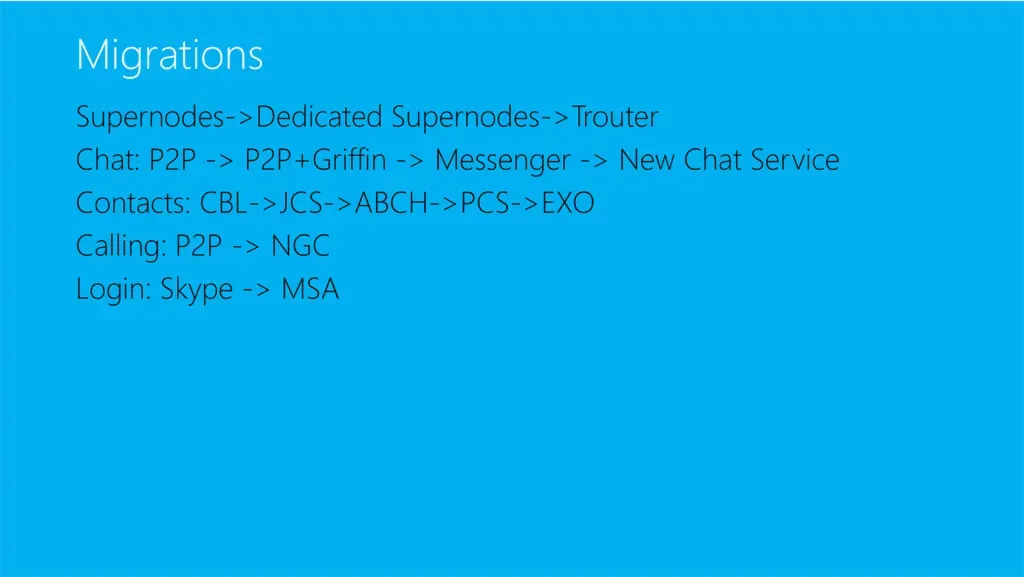 Skypes Migration zu einer servicebasierten Architektur