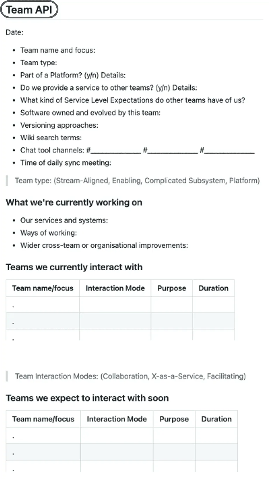 Vorlage einer Team-API mit Verantwortungsbereichen, Kommunikationskanälen und SLAs